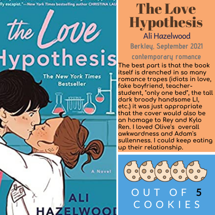 Mini Reviews: The Love Hypothesis, The Unhoneymooners