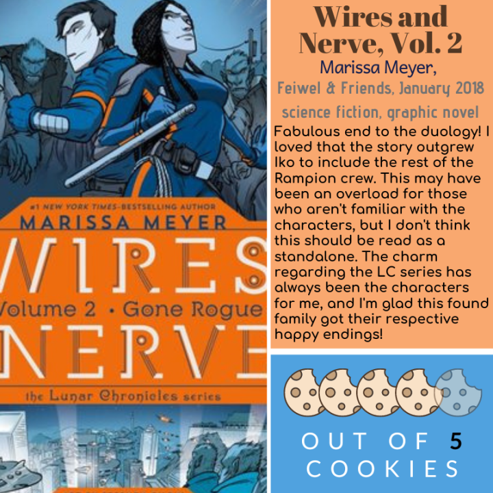 Mini Reviews: Wires and Nerve Vol. 2, Restore Me
